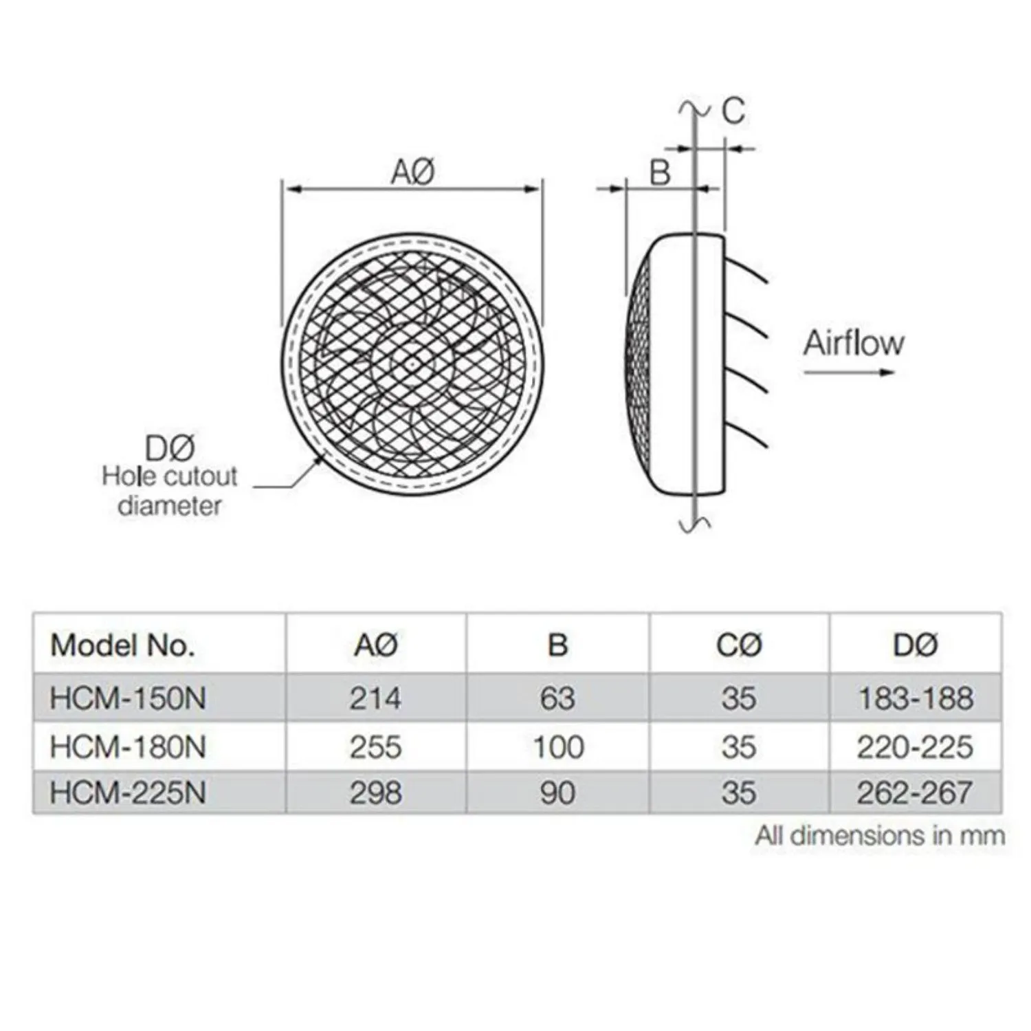 210/380/630m³/h HCM Series Wall/Window Mounted Fan