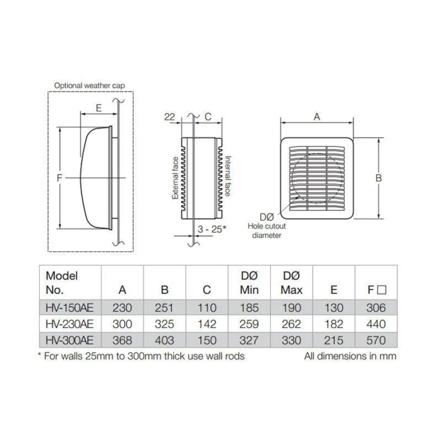 225/600/1100m³/h Stylvent Wall/Window Mounted Exhaust Fans