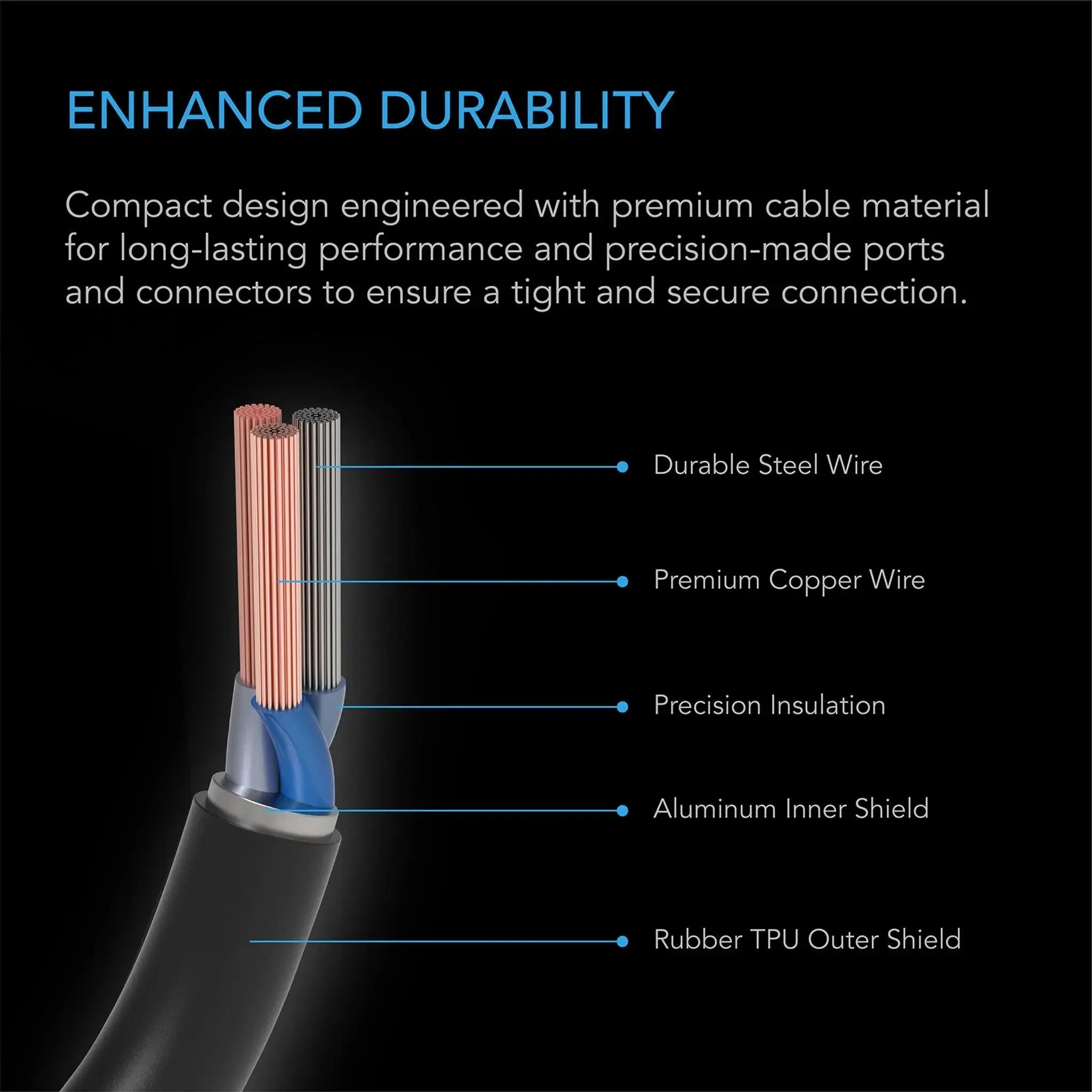 AC Infinity UIS To UIS Extension Cable, L-Shaped Male To Male, 10'