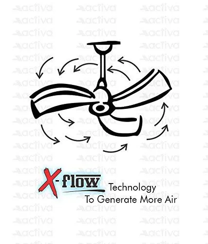 ACTIVA 1200MM HIGH Speed 390 RPM BEE Approved Anti DUST Coating Super Fan Ceiling Fan 2 Year Warranty (Blue)