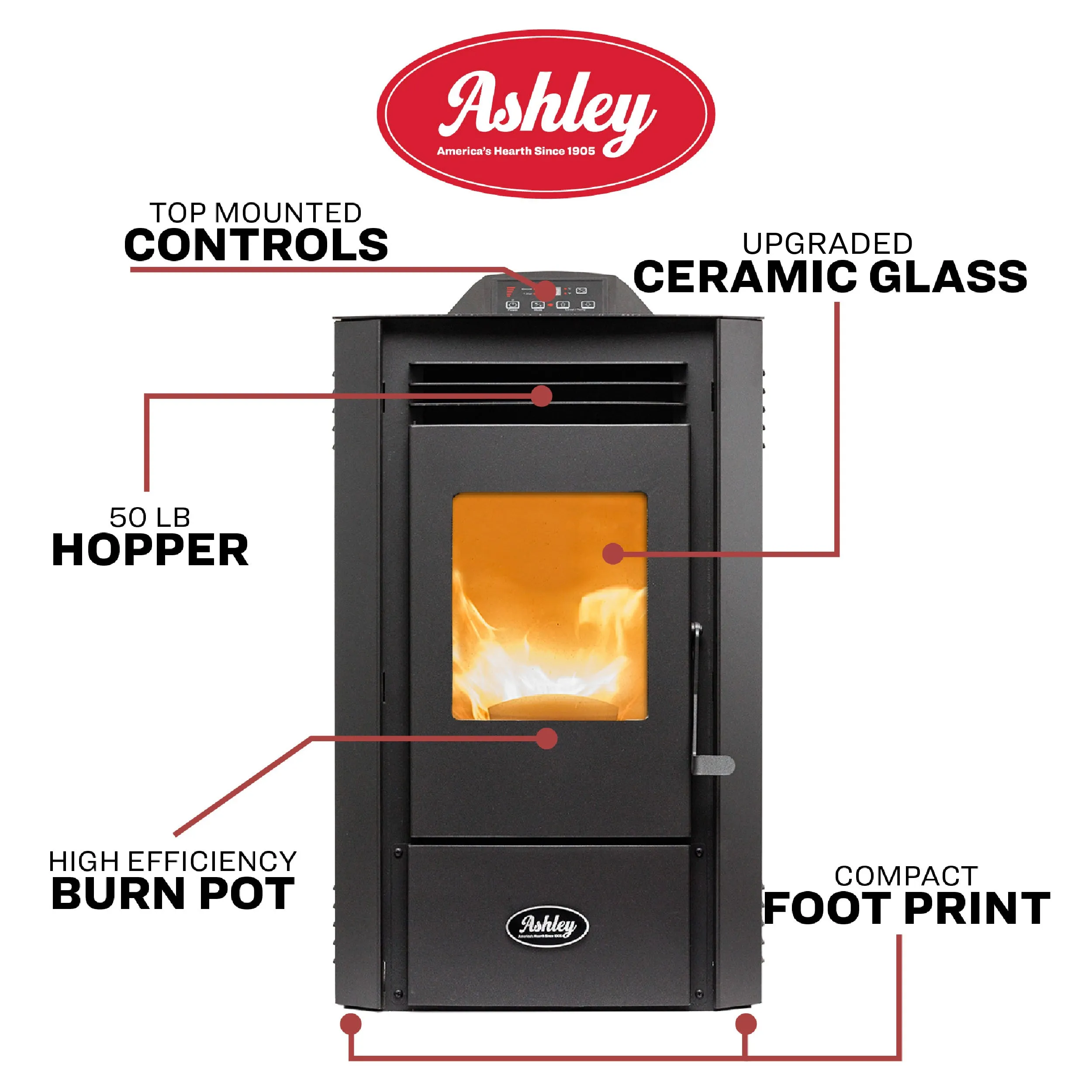 Ashley Hearth AP5613-W Pellet Stove 1,300 sq. ft. 50 lb Hopper with WiFi Connect New