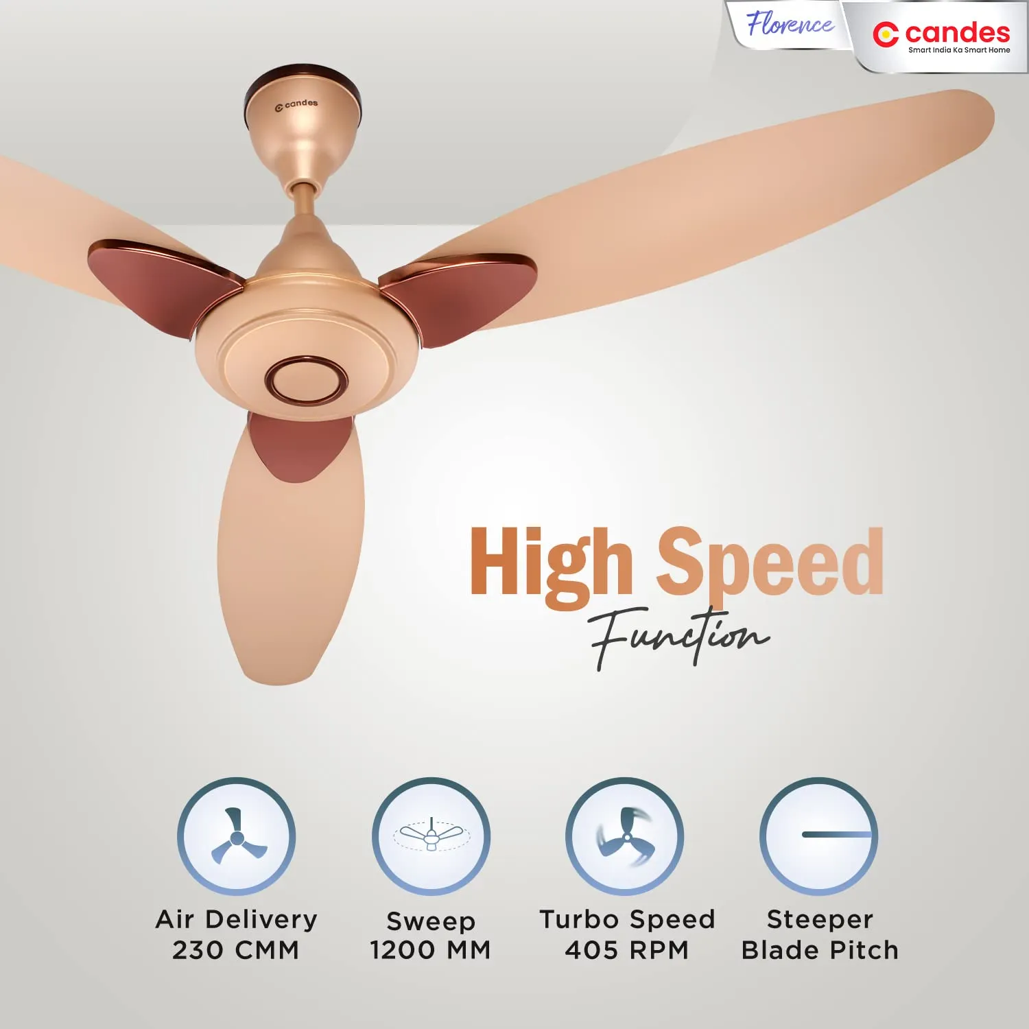 Candes Florence 1200mm/48 inch High Speed Anti-dust Decorative 3 Star Rated Ceiling Fan(100% CNC Winding) 405 RPM (2 Yrs Warranty) (Gold, Pack of 2)