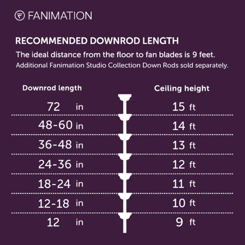 Fanimation FP6807 Barlow 52" Indoor/Outdoor Ceiling Fan with LED Light Kit