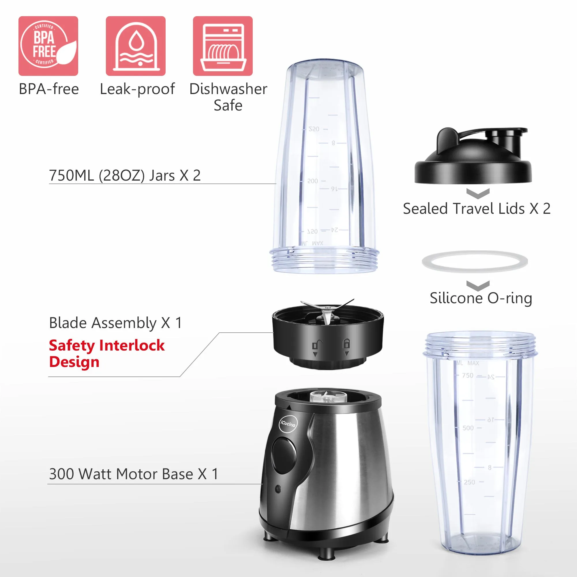 iCucina® Portable Bullet Blender (RENEWED)