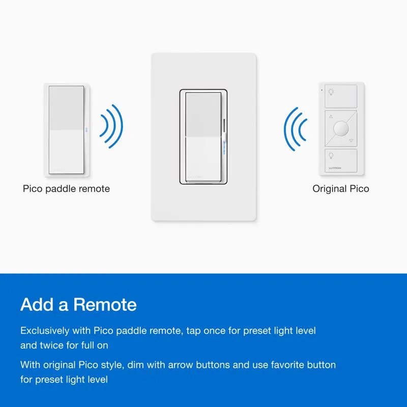 Lutron Pico Smart Smart-Enabled Wireless Remote w/Wall Mount Kit White 1 pk