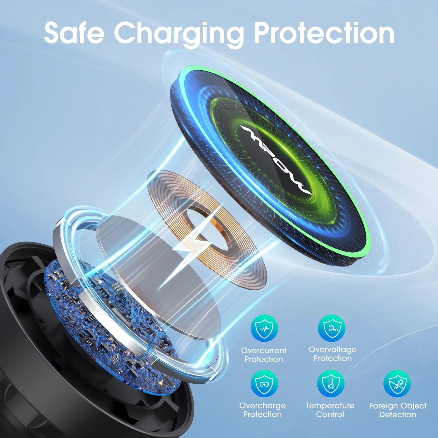 Mpow CA169A Magnetic Wireless Car Charger, Compatible with iPhone 12 Series