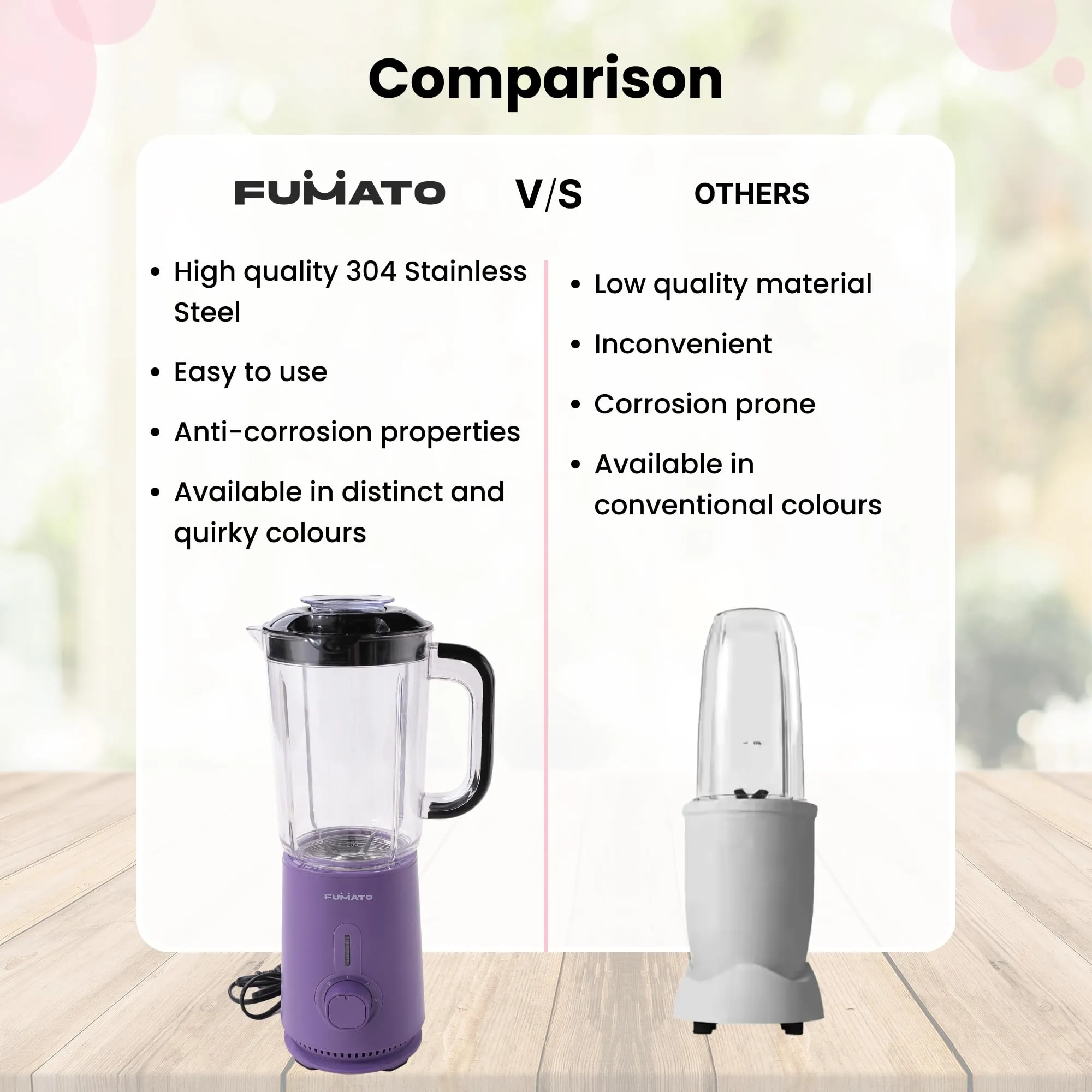 The Better Home FUMATO Juicer Mixer Grinder- 400 Watts (3 Jars, 2 Blades) | Nutri Blender for Smoothie and Juices | 1 Year Warranty (Purple)