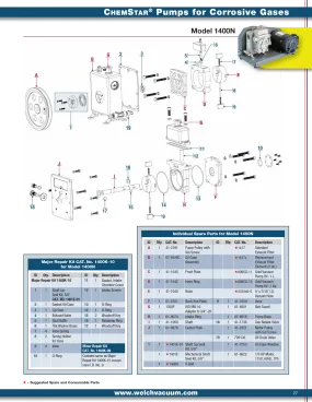 Welch 1400K-09 Chemstar MINOR REPAIR KIT, for 1400N Vacuum Pump